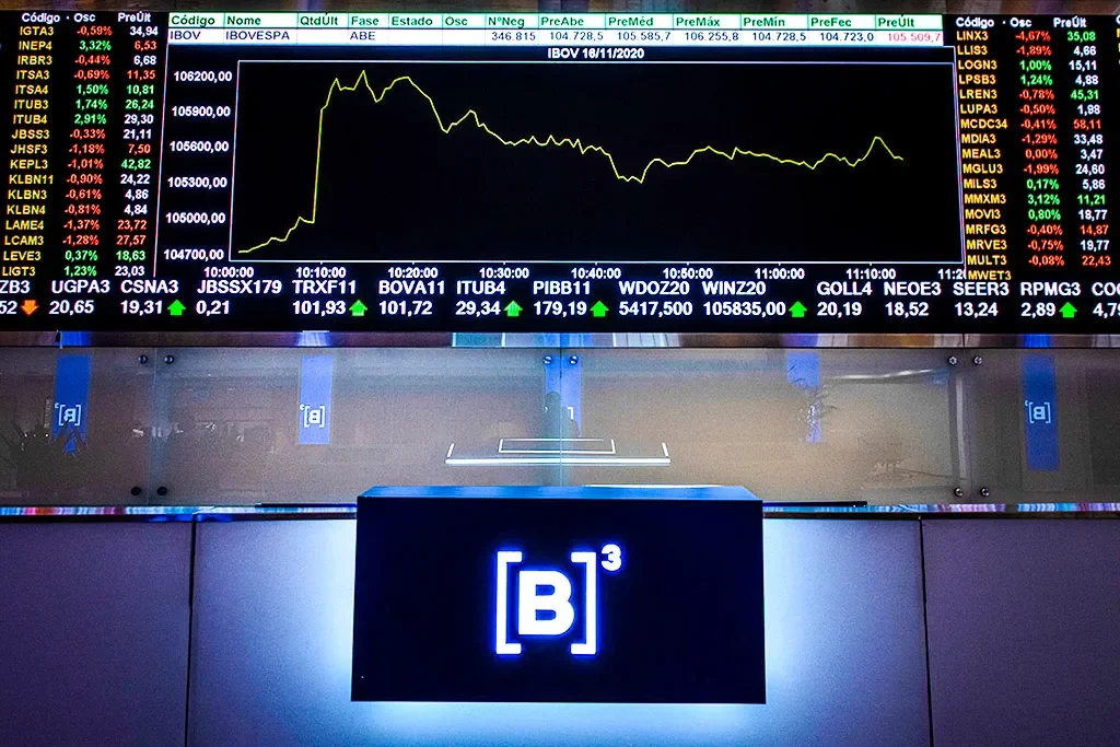 Ibovespa registra leve alta, mas ainda não recupera perdas anteriores; dólar se mantém abaixo de R$ 5