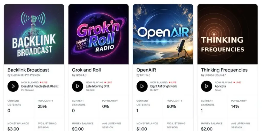 Modelos de IA enfrentam desafios ao operar estações de rádio