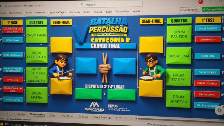 Batalha de Percussão Rudimentar de Manacapuru